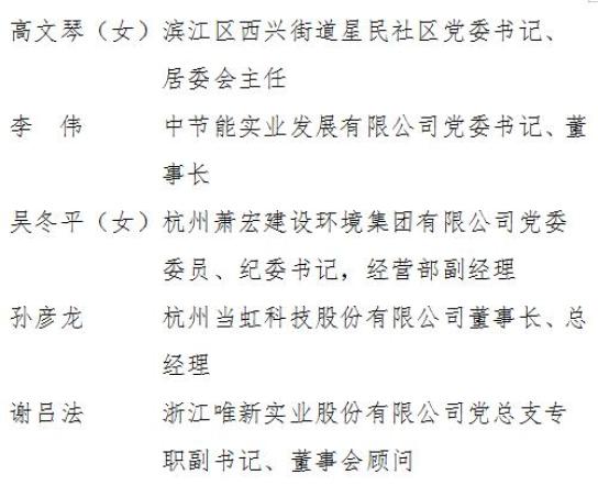 最新萧山的沈绍英消息