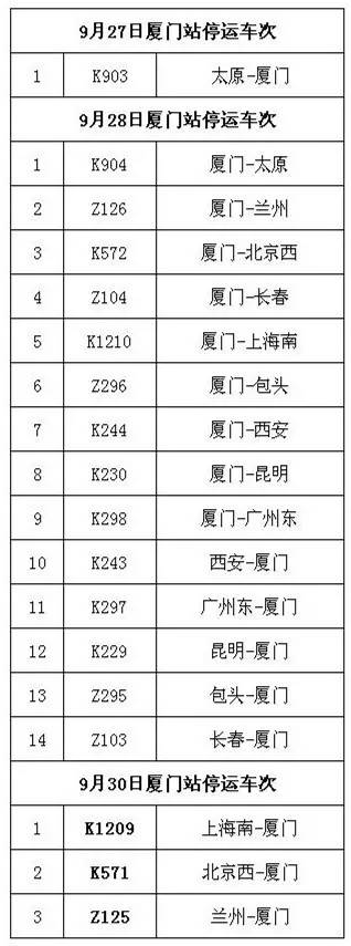 资讯 第134页