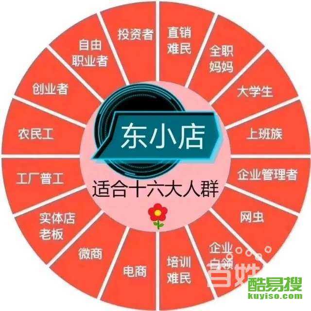 苏州兼职网最新招聘信息网