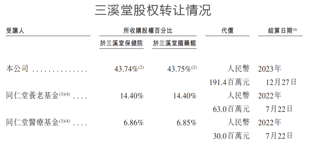 归真堂新三板最新消息