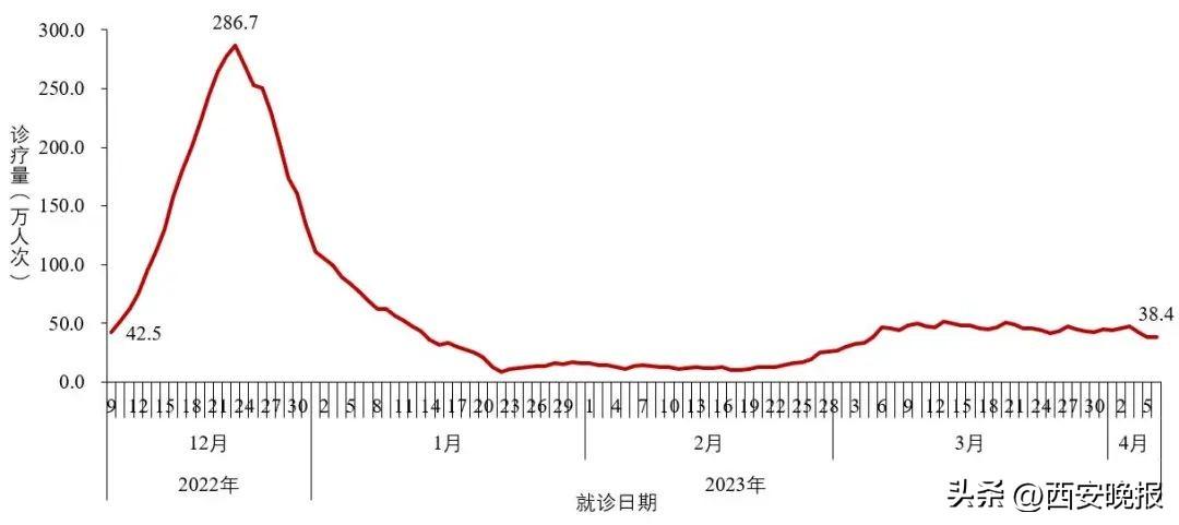 2023直播港澳台最新一期