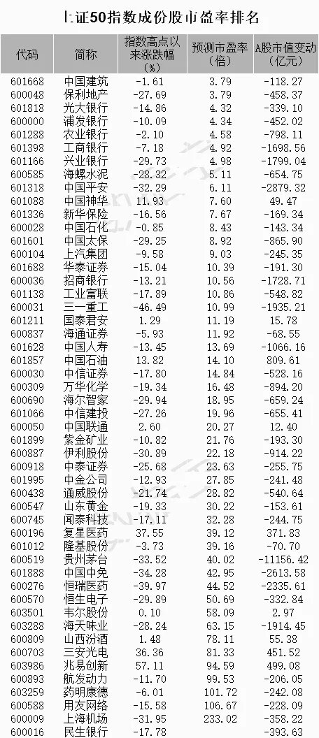 热门 第120页