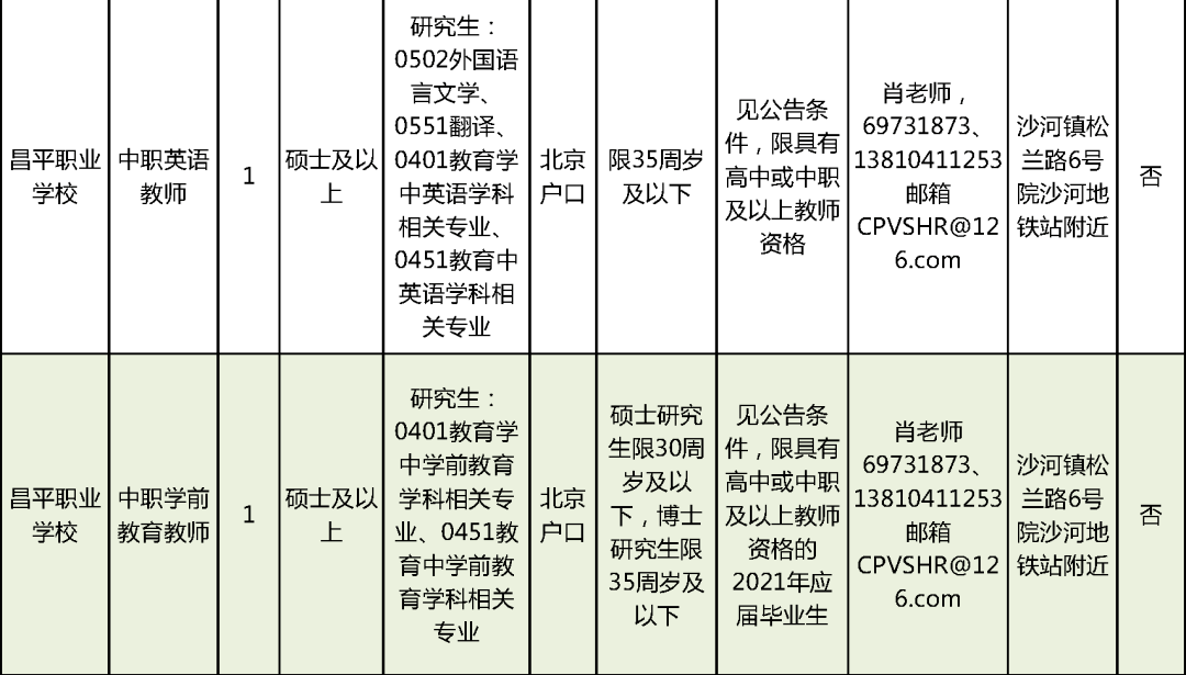 澳门 第111页