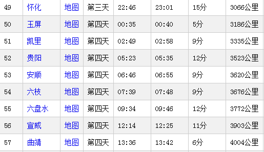 资讯 第108页