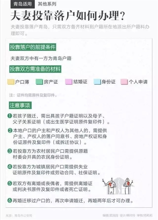 济南购房落户最新政策