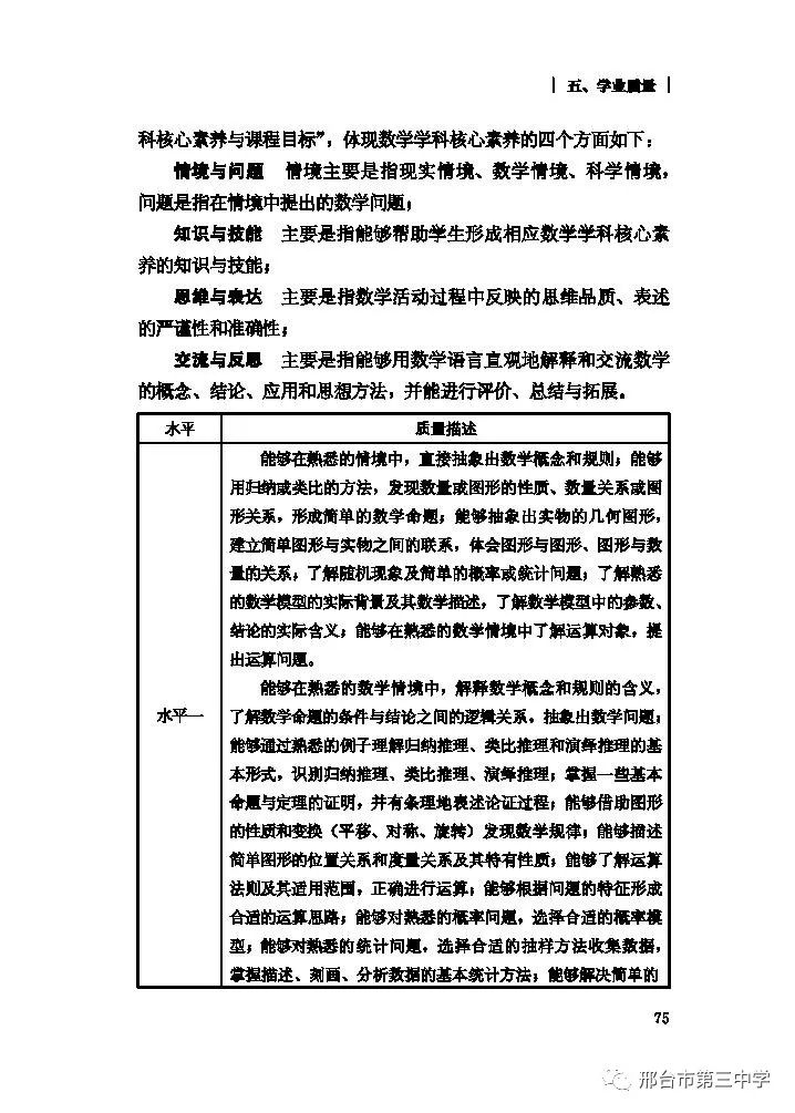 高中数学课程标准最新