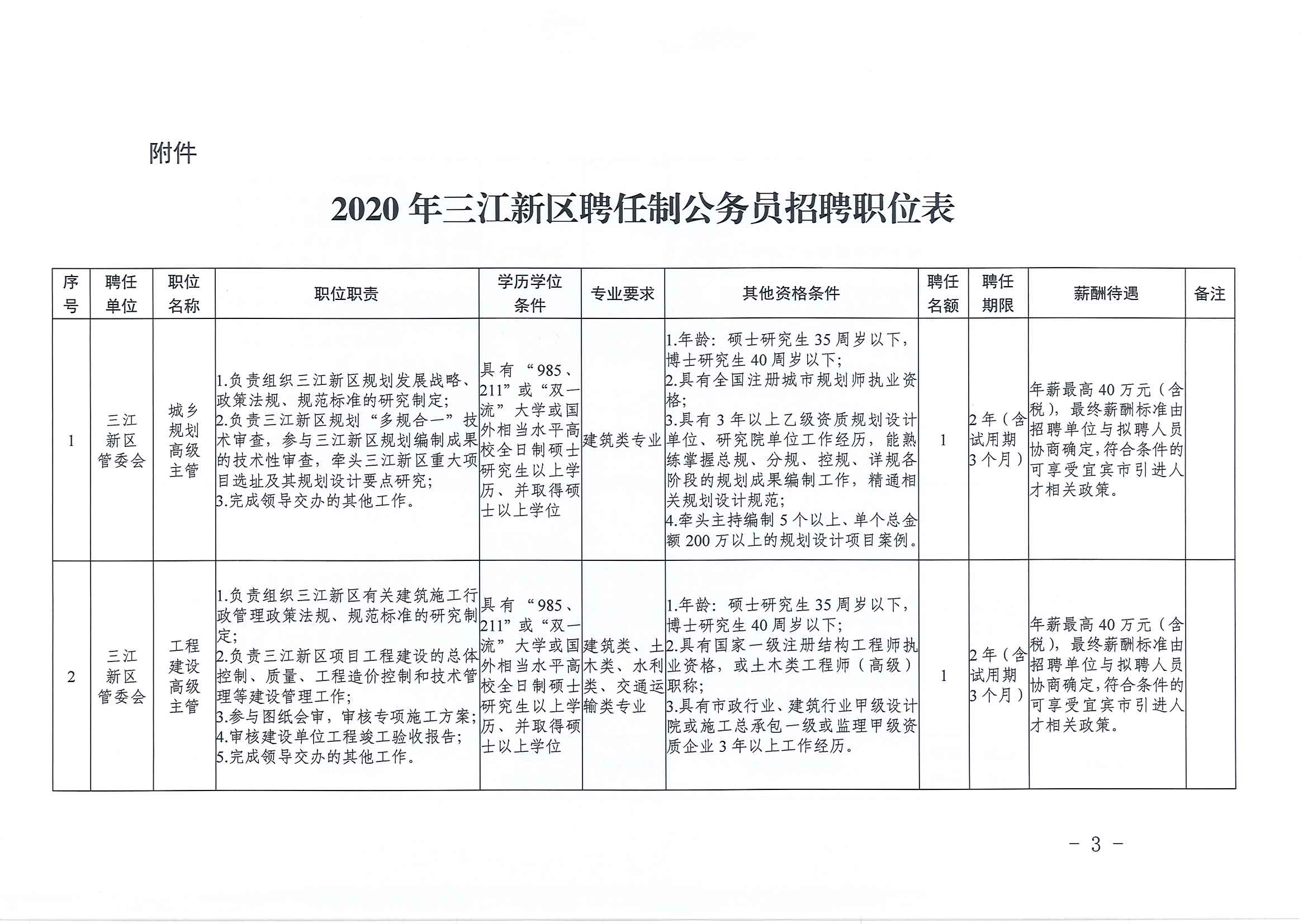 三江县招聘最新信息