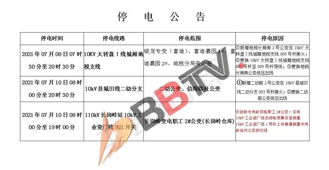 兰州停电通知最新公告10月份