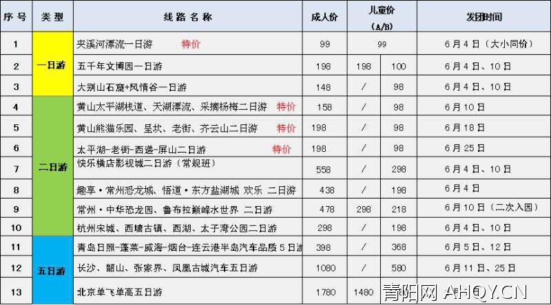 淮安旅行社最新出游报价表