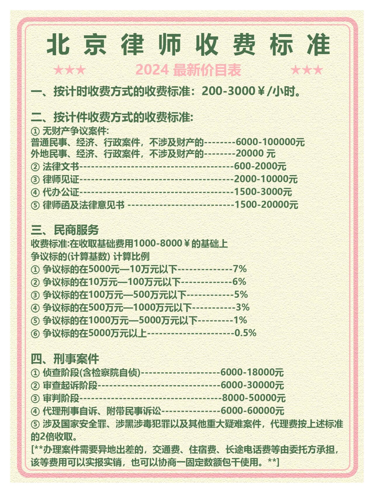 北京市律师收费标准最新规定出台