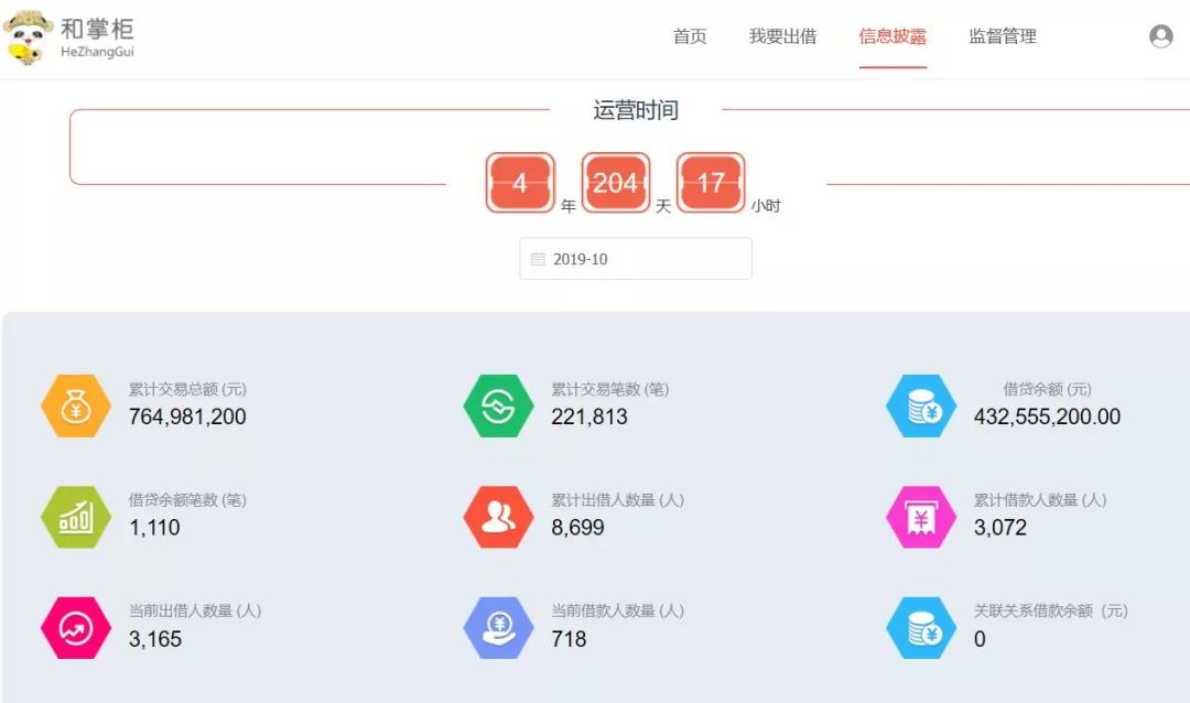 一川理财最新消息