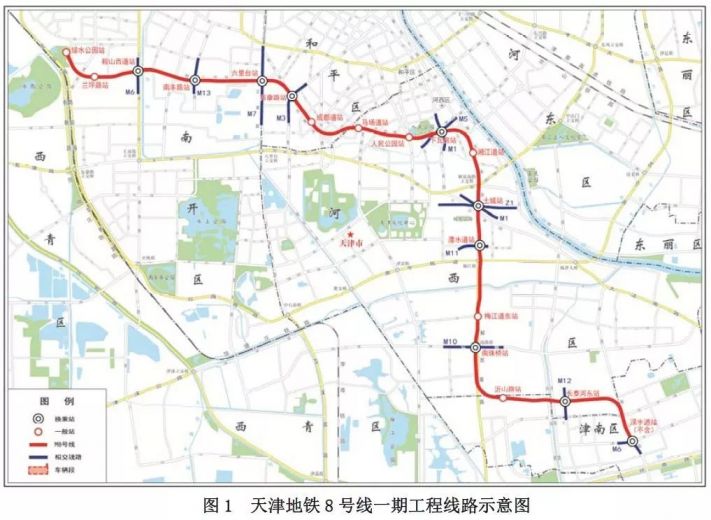 天津地铁8号线最新线路图