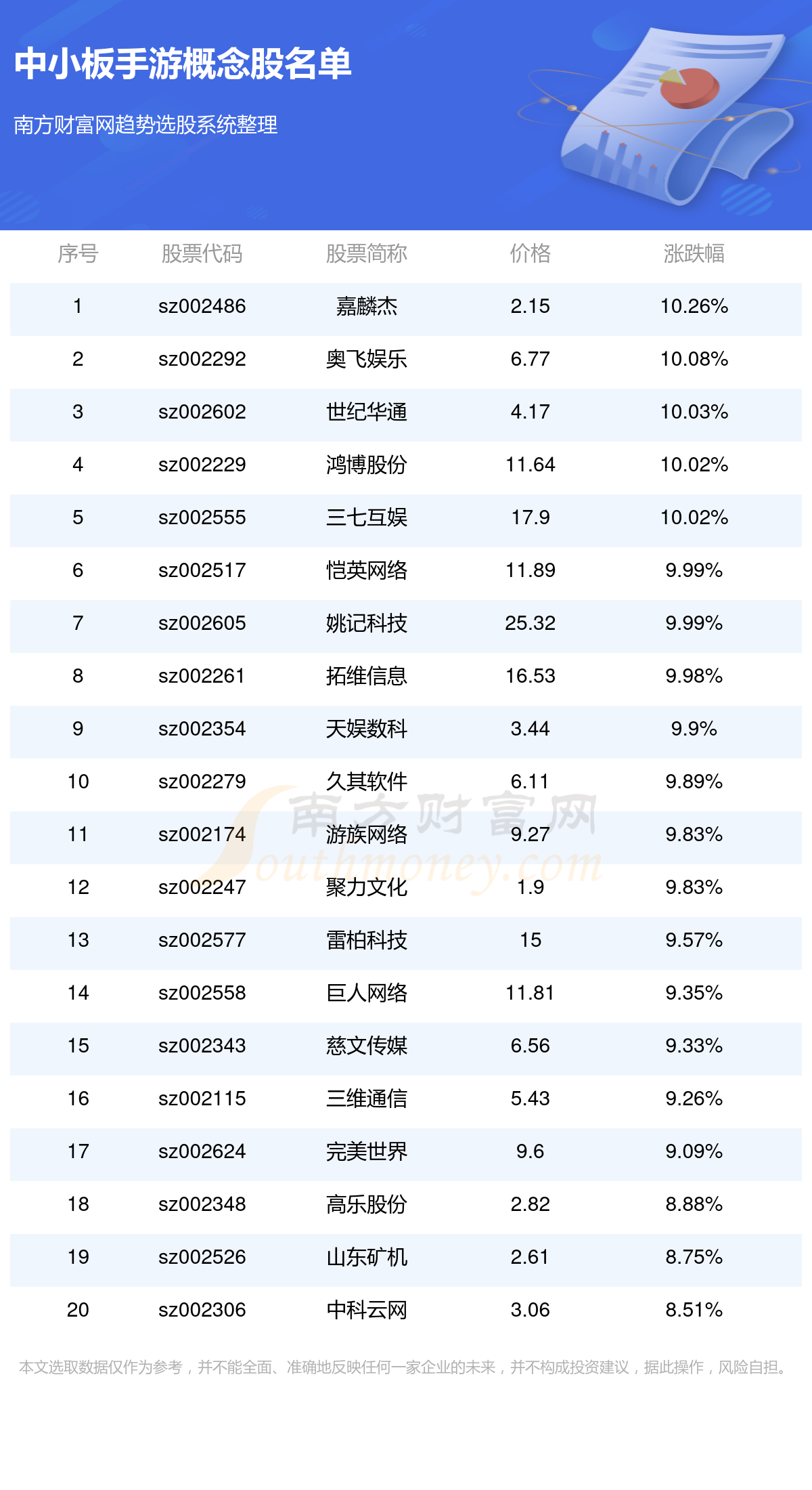 新澳今晚上9点30开奖结果|精选资料解析大全