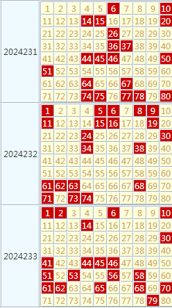 2024今晚9点30开什么生肖明|精选资料解析大全