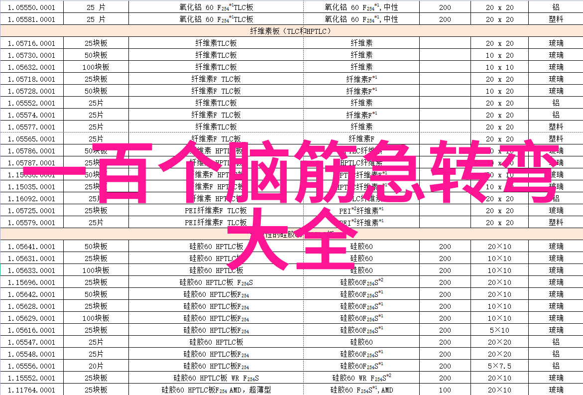2024年免费脑筋急转弯|精选资料解析大全