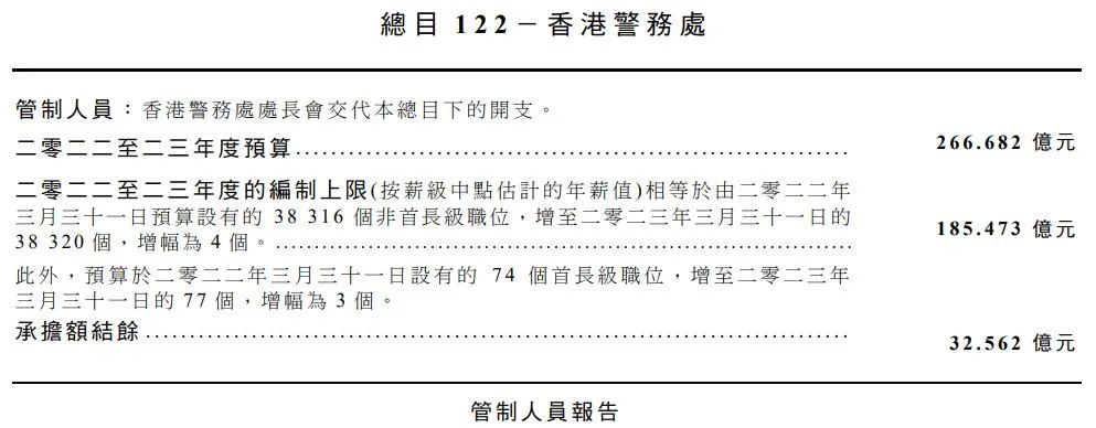 香港最准的100|精选资料解析大全