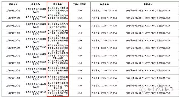 7777788888新澳门开奖结果|精选资料解析大全