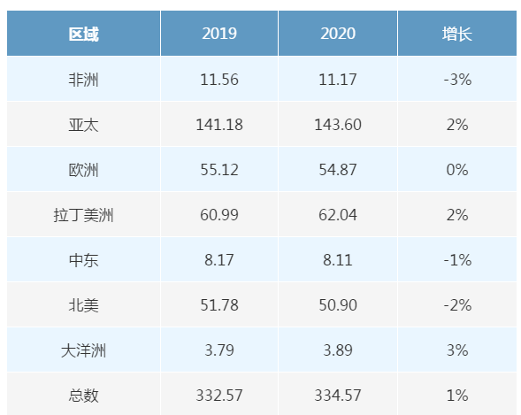 新奥特料免费资料查询|精选资料解析大全