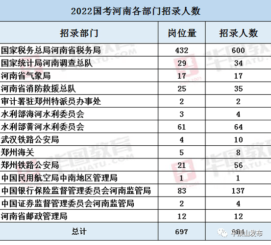 澳门一码一码100准确河南|精选资料解析大全