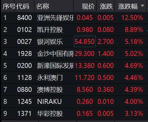 澳门独中一注精准投注攻略|精选资料解析大全
