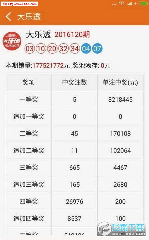 财经 第70页
