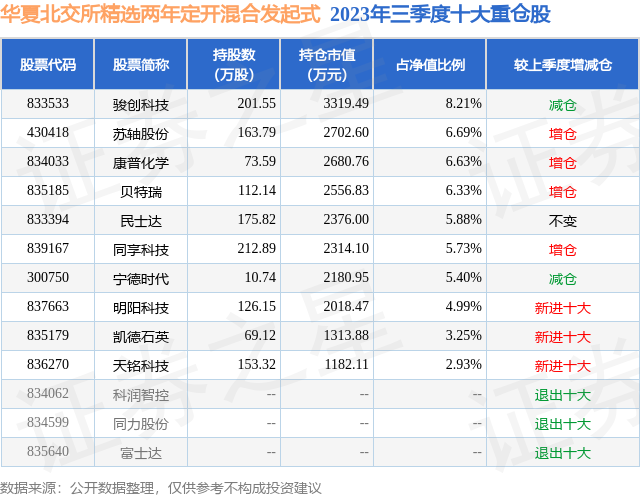 澳门三肖三码三期内必开亮点|精选资料解析大全