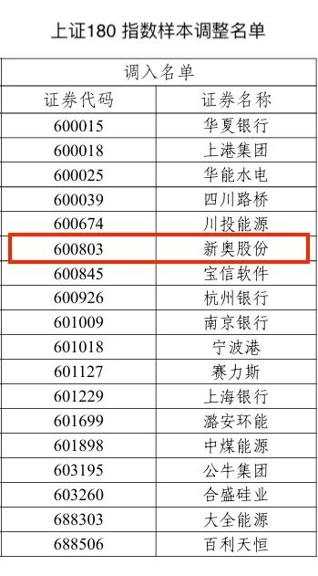 资讯 第72页