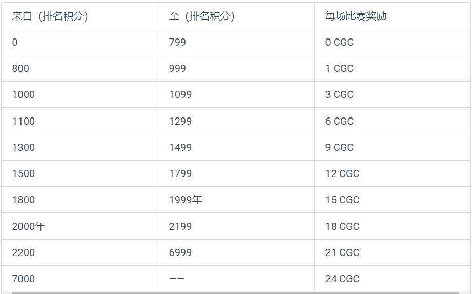9494cc天下彩免费提供|精选资料解析大全