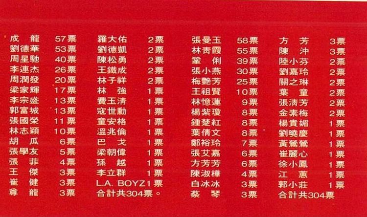 黄大仙8码大公开资料|精选资料解析大全