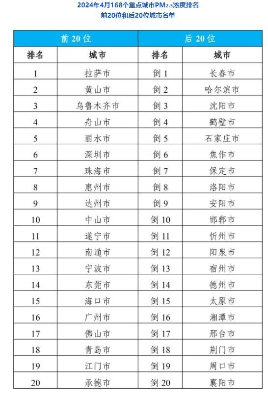 新奥门资料大全正版资料2024年免费下载|精选资料解析大全