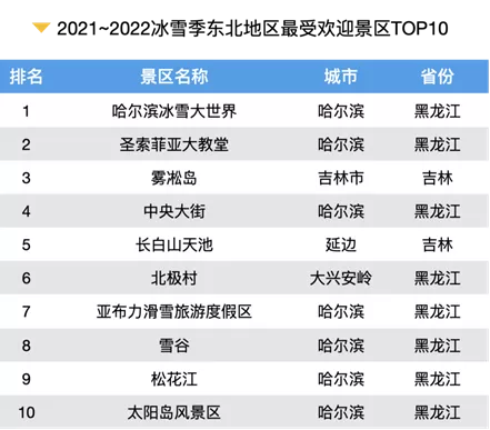 2024奥彩资料大全|精选资料解析大全