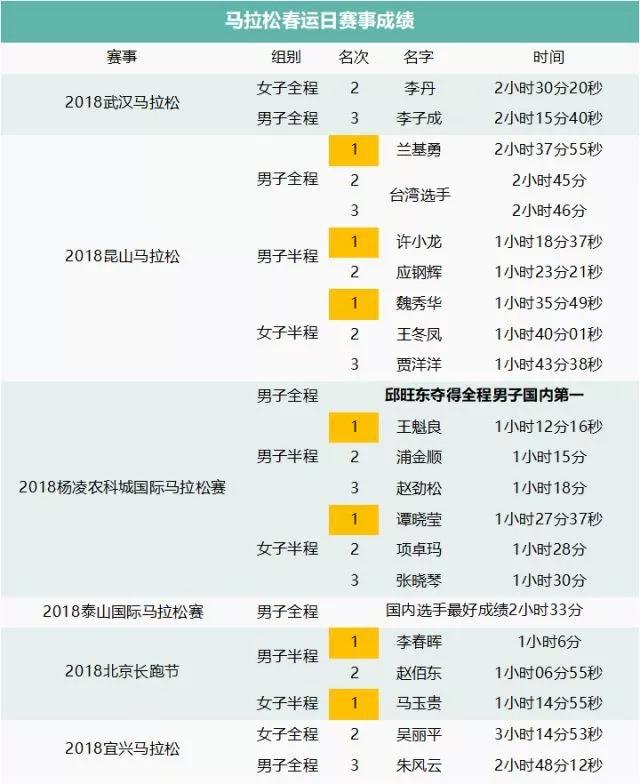 资讯 第66页