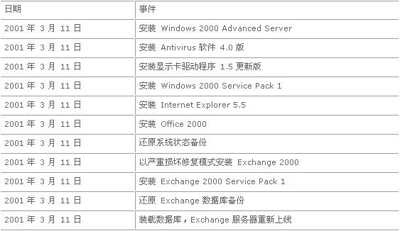 2024澳门今晚开奖记录|精选资料解析大全