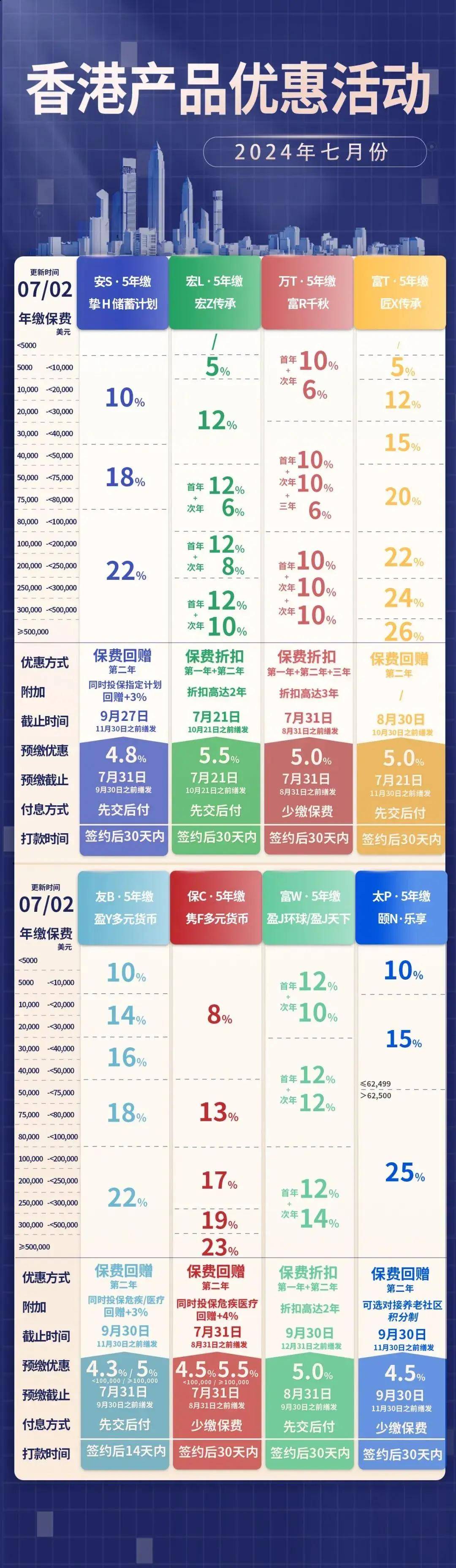 香港大全资料|精选资料解析大全