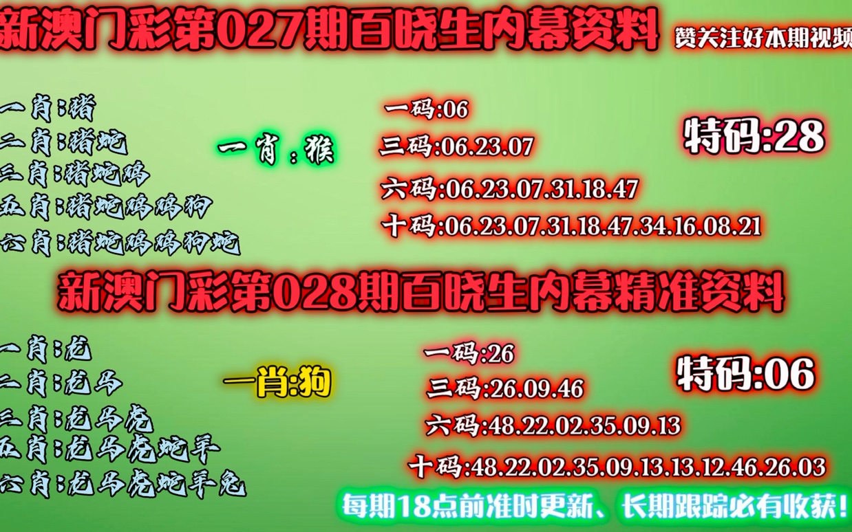 澳门今晚必中一肖一码恩爱一生|精选资料解析大全