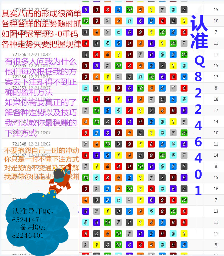 7777788888精准玄机|精选资料解析大全