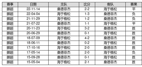 2023新澳门六开奖结果记录|精选资料解析大全