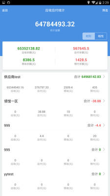 财经 第54页