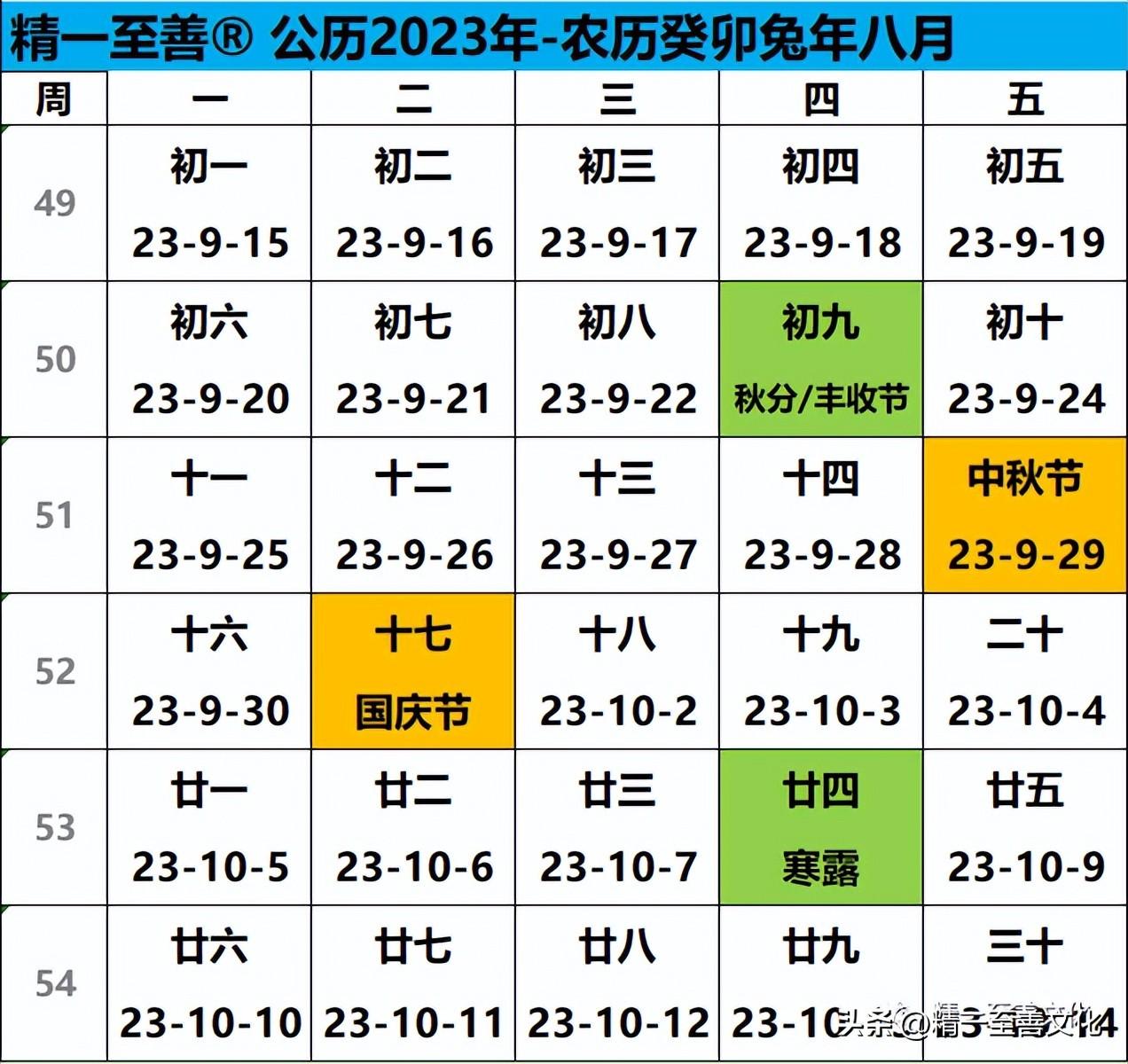 2024全年经典资料大全|精选资料解析大全
