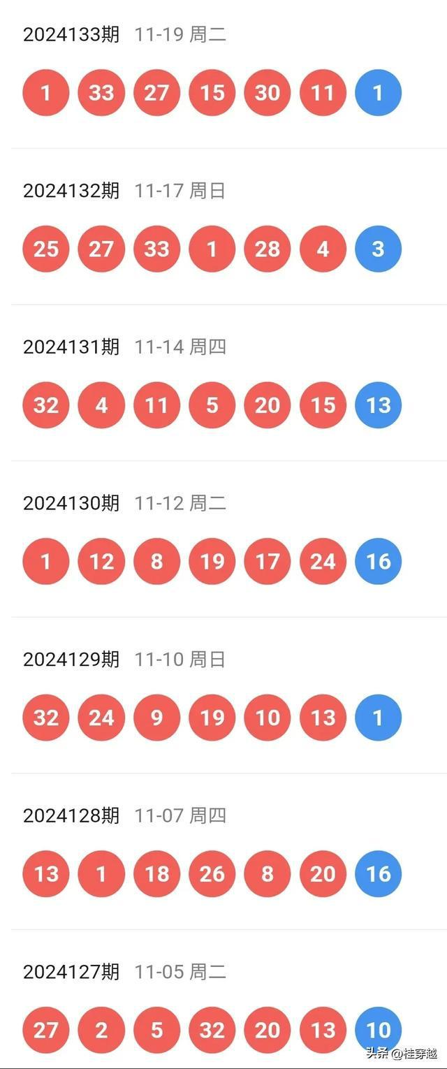 2024年新澳开奖结果公布|精选资料解析大全