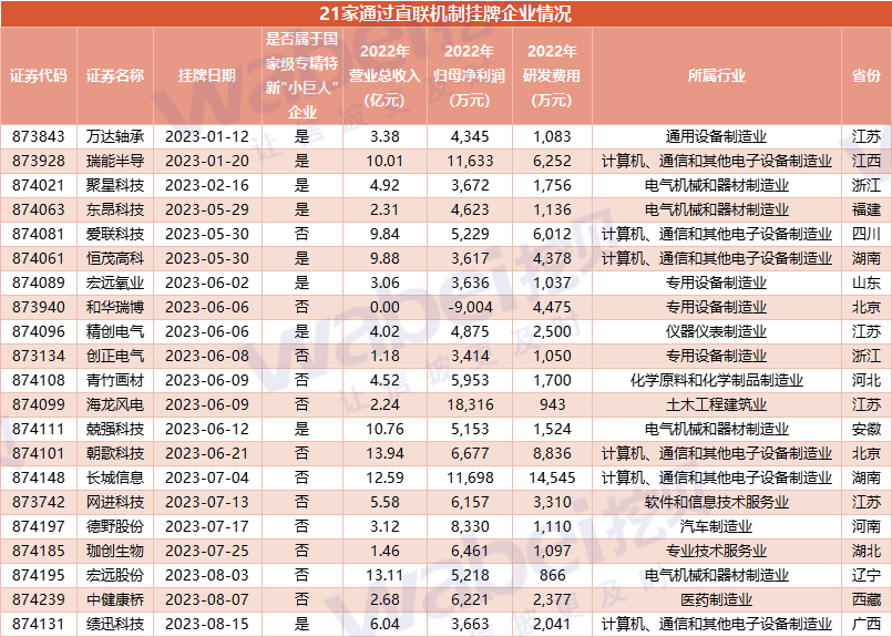 新澳门彩出特12生肖走势|精选资料解析大全