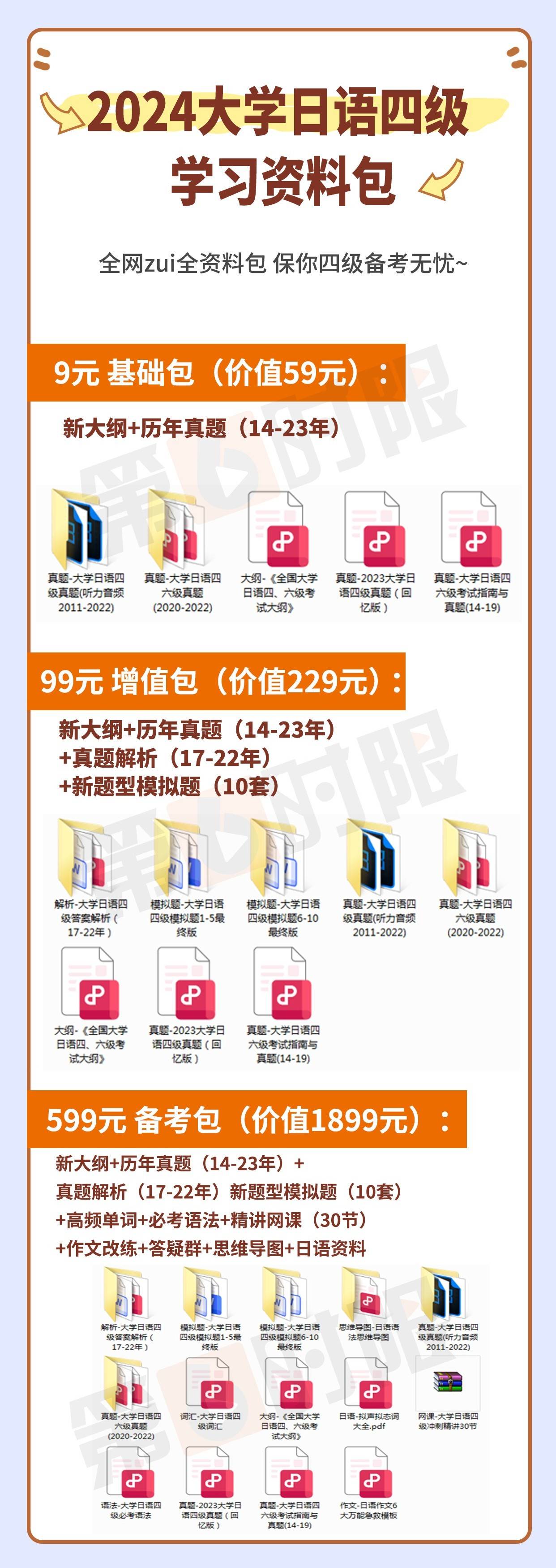 2024全年資料免費|精选资料解析大全