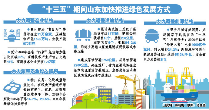 2024澳门今晚开特马结果|精选资料解析大全