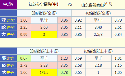 2024澳门六今晚开奖记录|精选资料解析大全