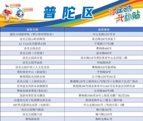 2024天天彩全年免费资料|精选资料解析大全