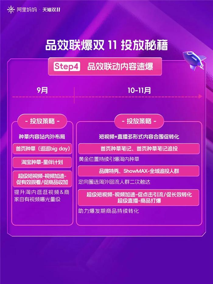 财经 第44页