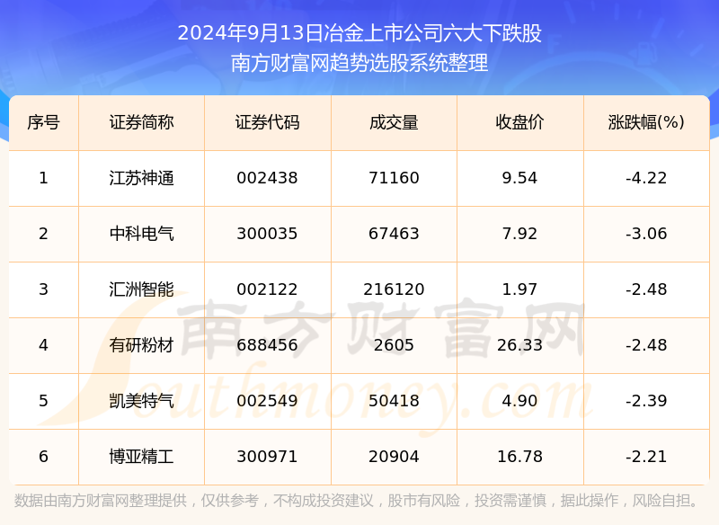 2024年澳门六今晚开奖结果|精选资料解析大全