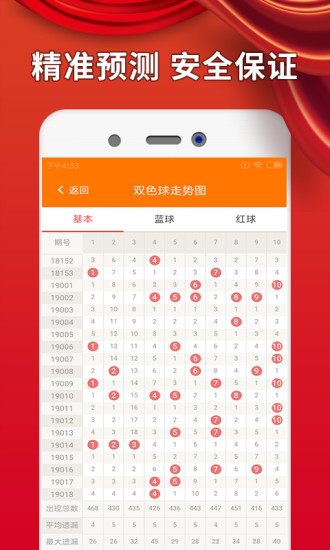 四肖八码期期准资料免费|精选资料解析大全