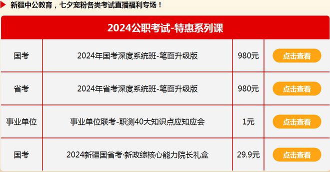 新奥奖近十五期历史记录|精选资料解析大全