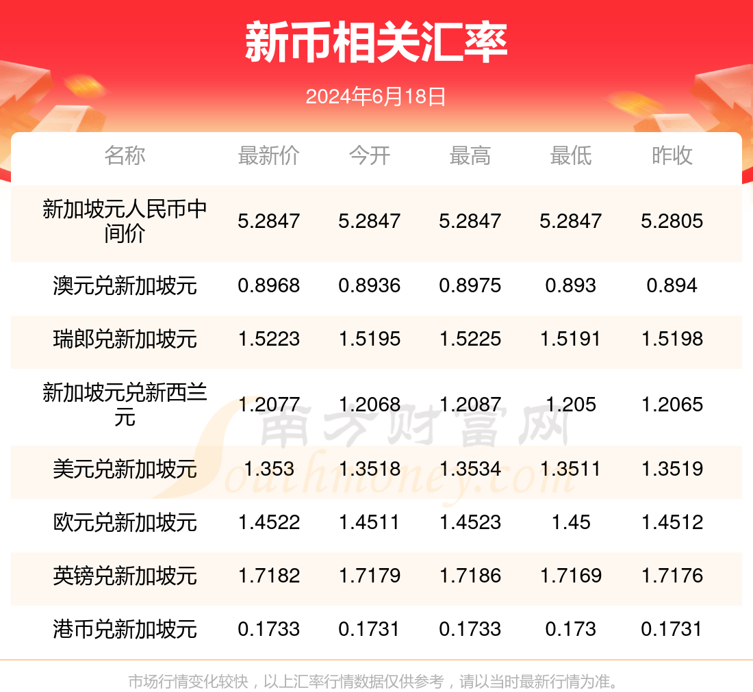 推荐 第42页